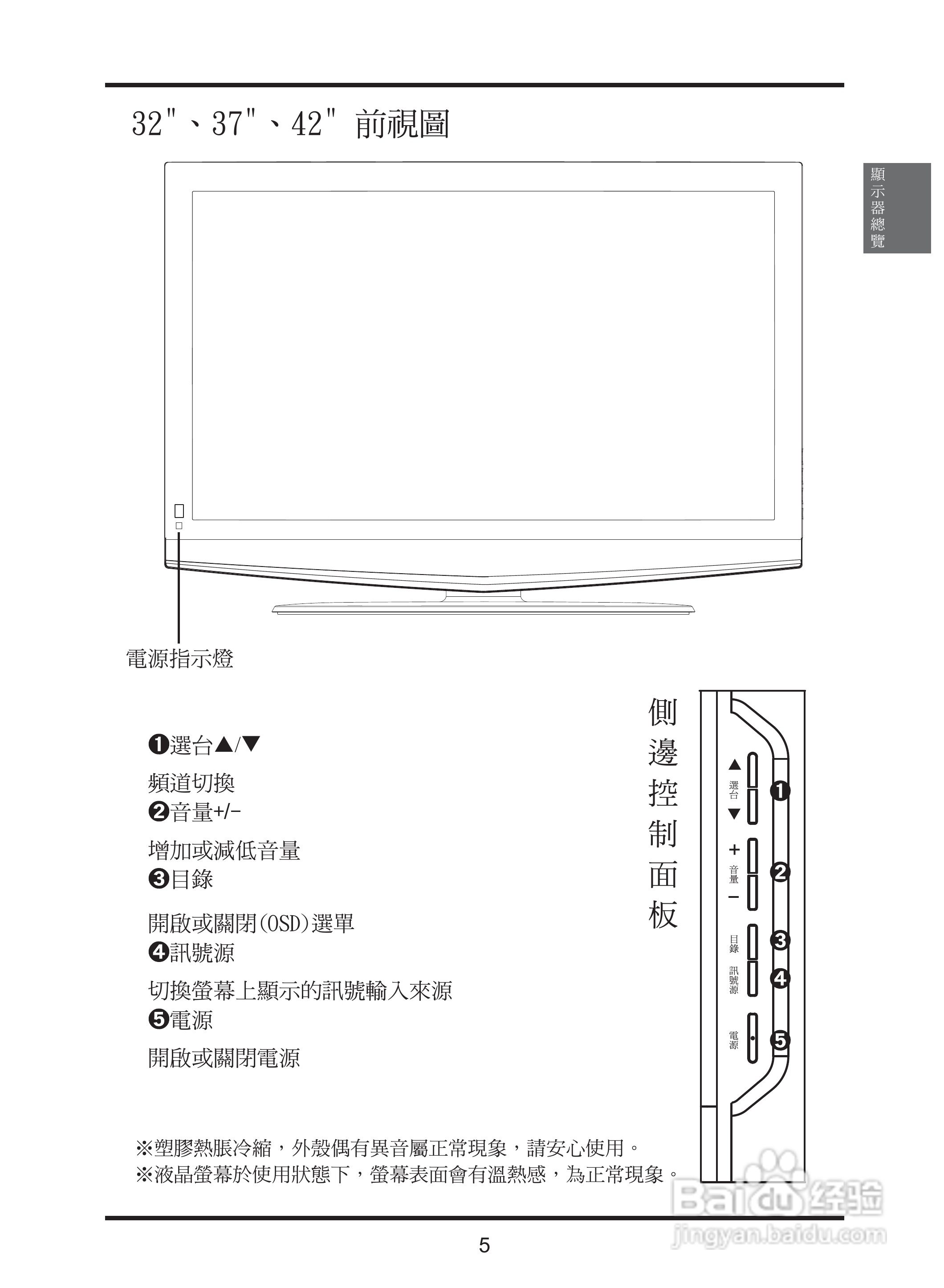 CHIMEI TL-26S2000D多媒体液晶显示器使用手册:[2]