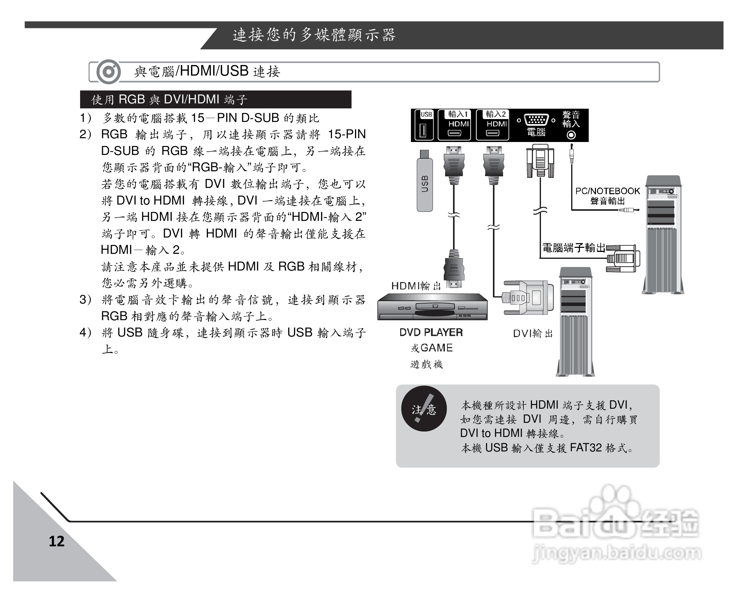 声宝LM-26SE2105D多媒体液晶显示器说明书:[2]