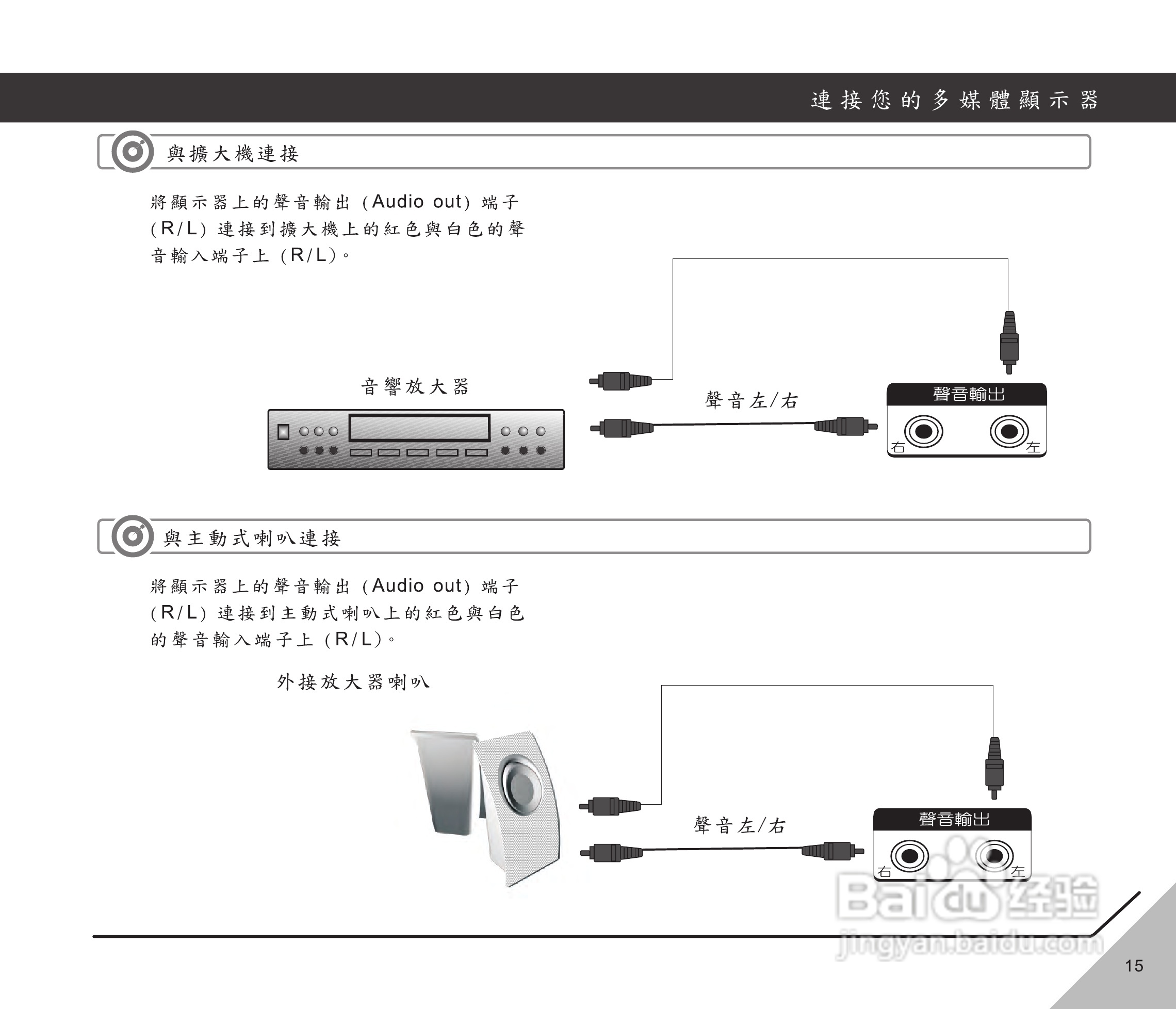 声宝LM-37V820型液晶显示器说明书:[2]