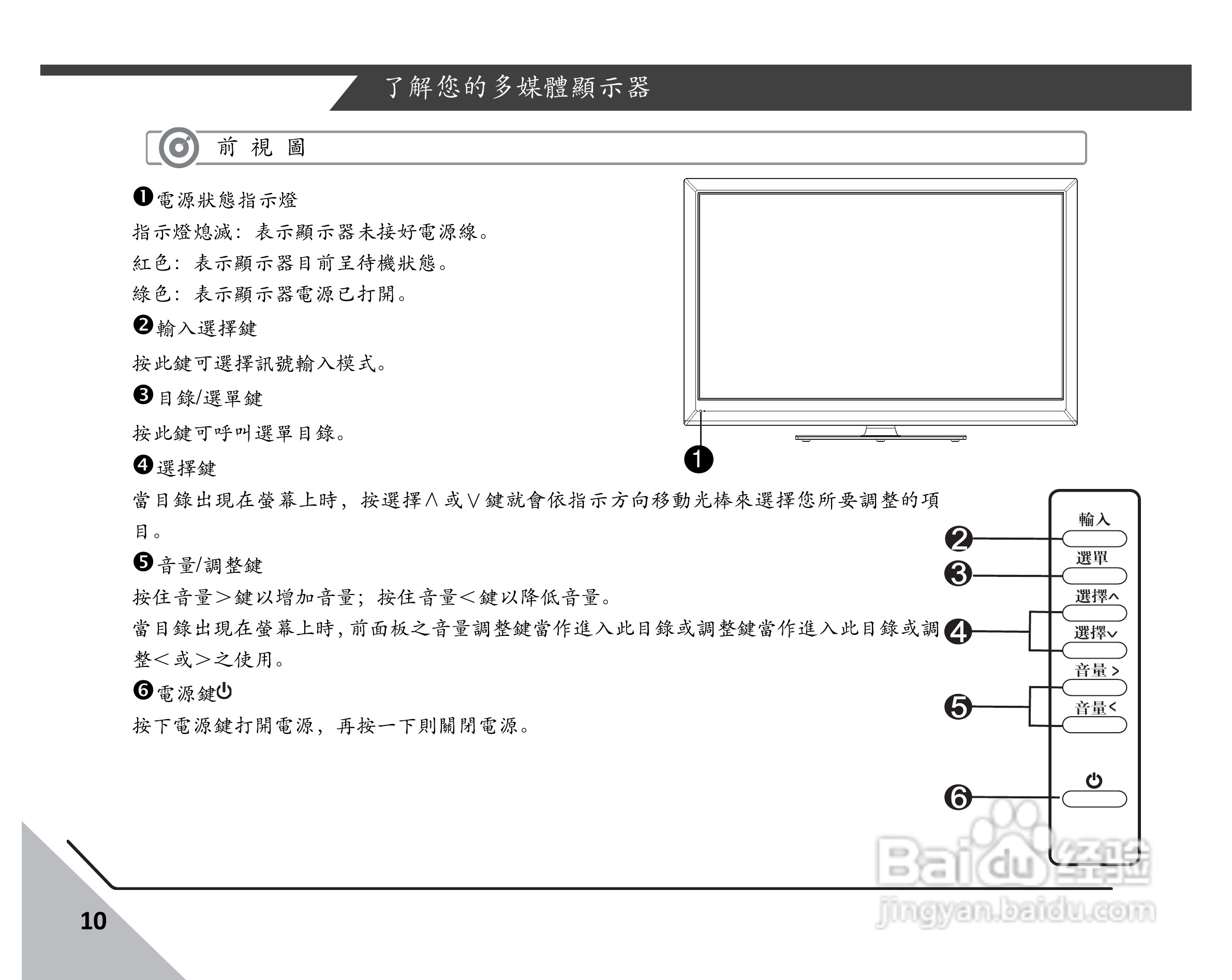 声宝EM-42LE05D型多媒体液晶显示器说明书:[1]