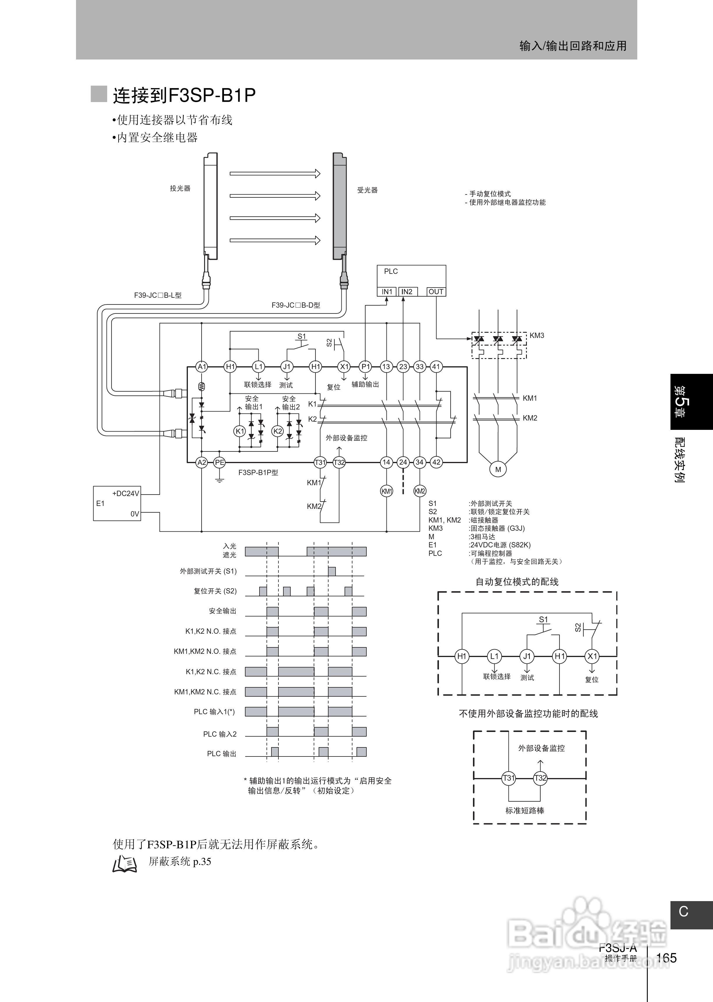 欧姆龙 F3SJ-A P系列安全光幕操作手册:[19]