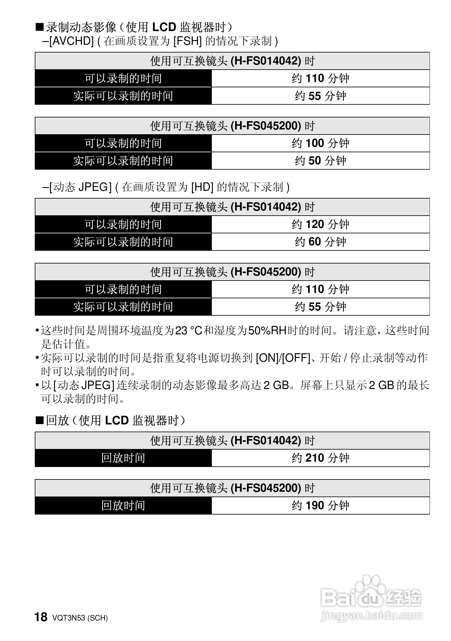 松下DMC-G3KGK数码相机使用说明书:[2]