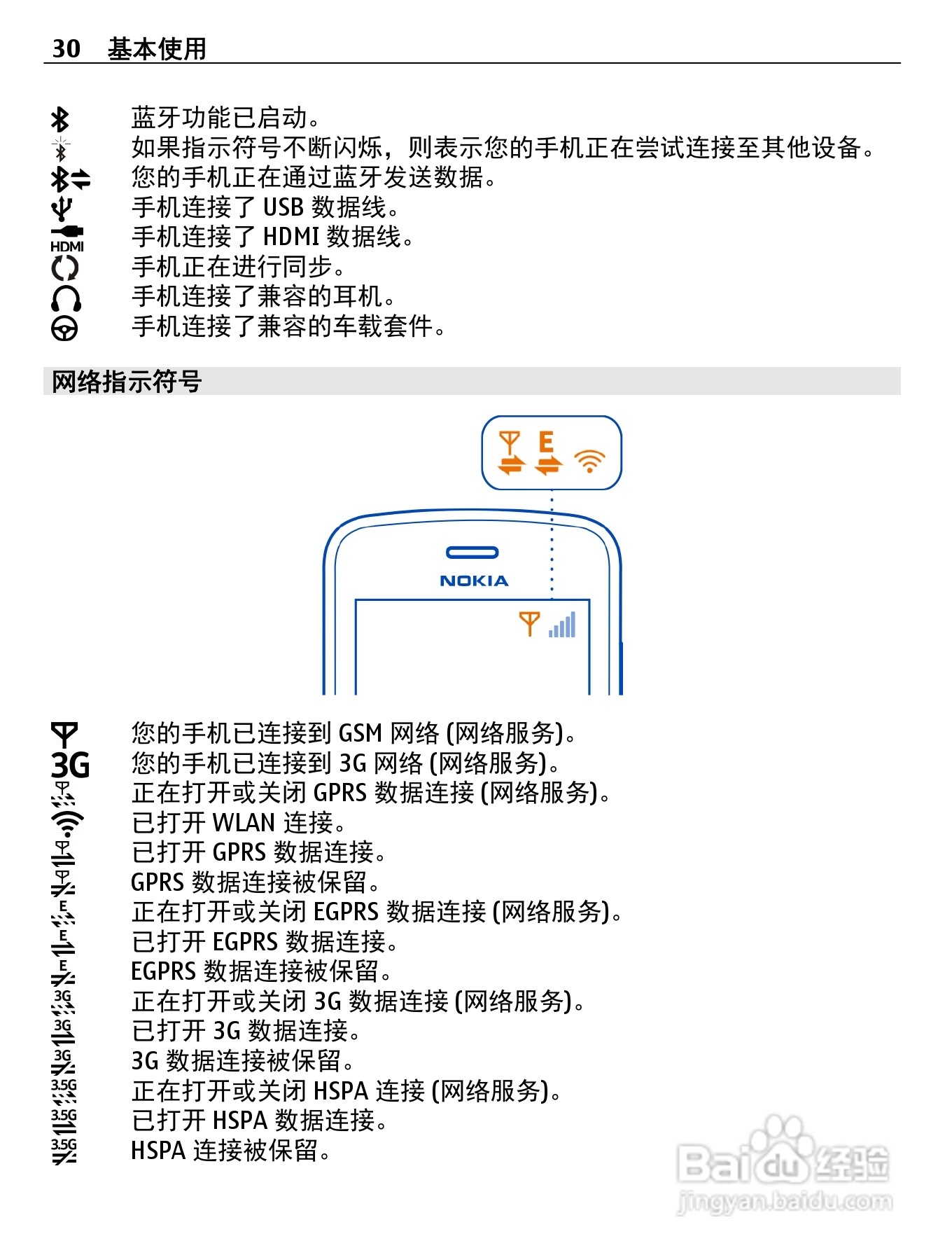 诺基亚808手机使用说明书:[3]
