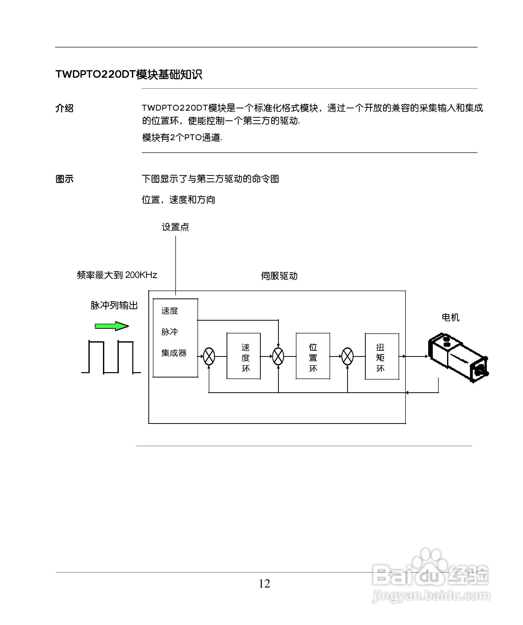 schneider TWDPTO220DT 模块用户手册:[2]