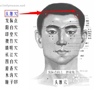 不花钱、最安全、人人都会的养生保健经验分享
