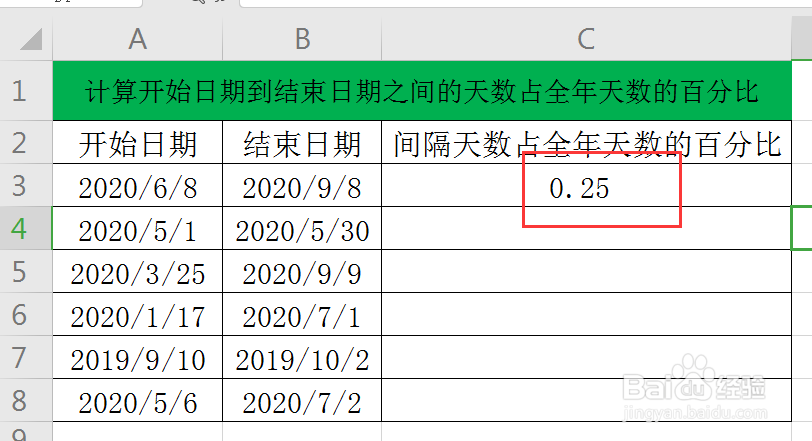 如何计算两日期之间间隔天数占全年天数的百分比