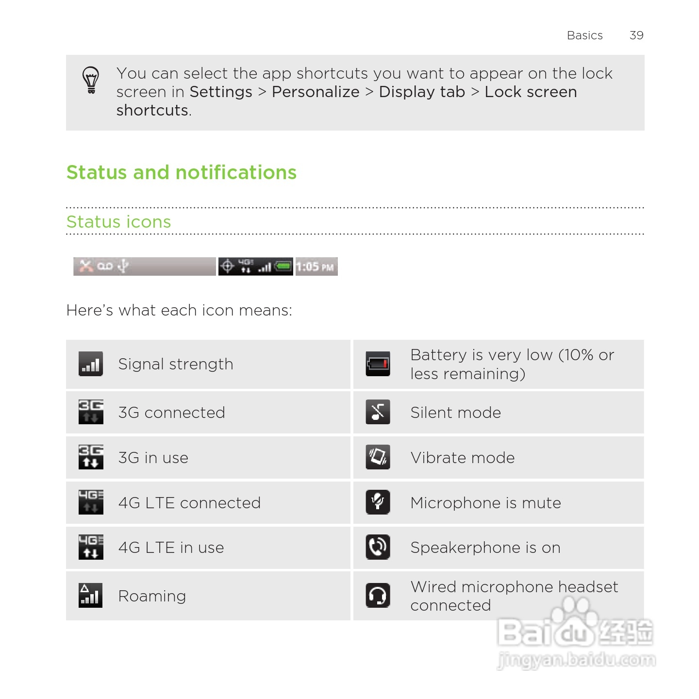 多普达HTC Rezound手机说明书:[4]