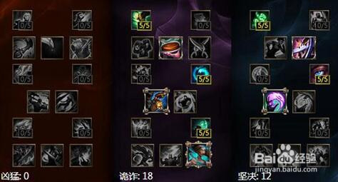 LOLS7风女辅助怎么出装天赋符文加点？