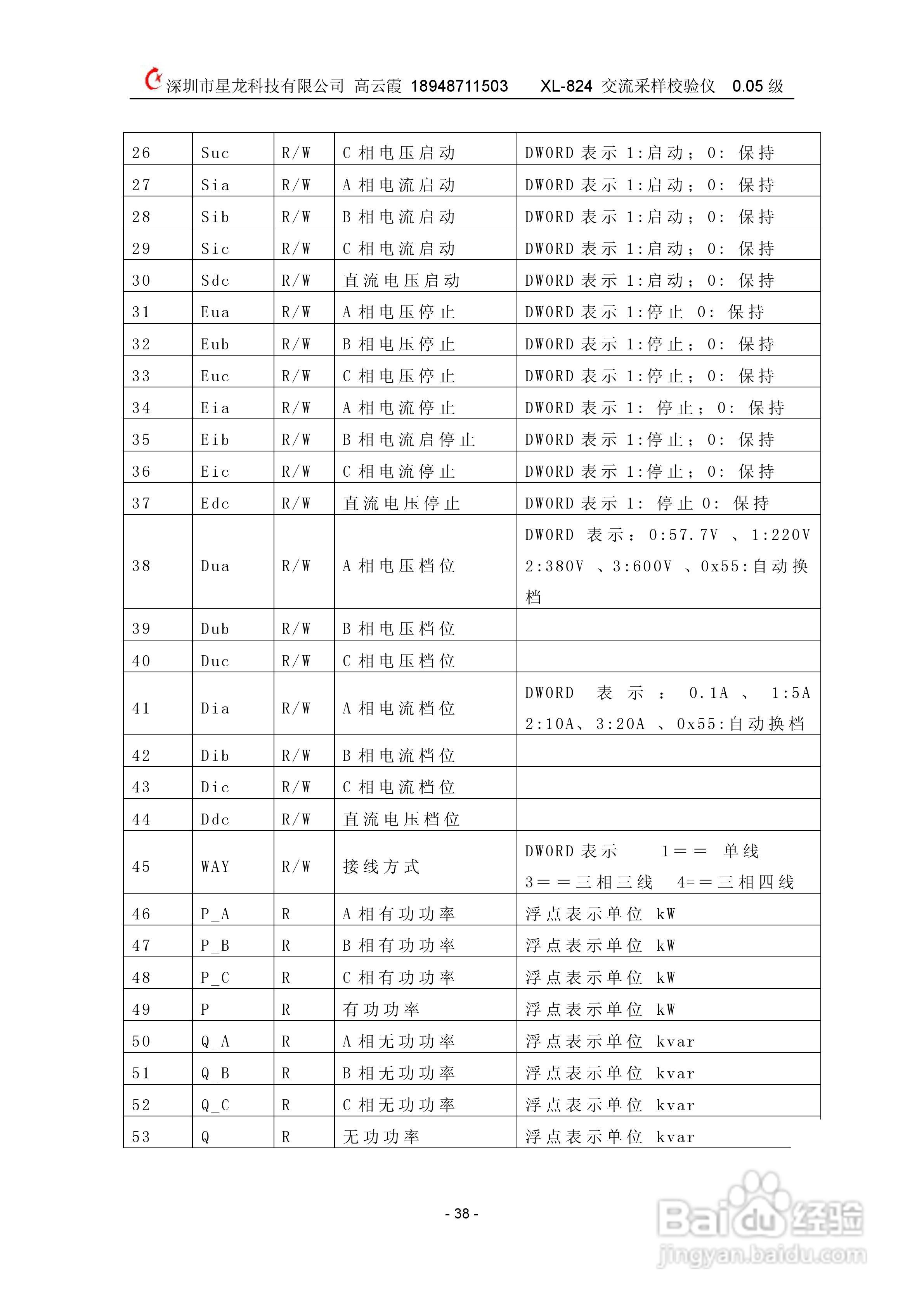 XL824交流采样校验仪说明书:[4]