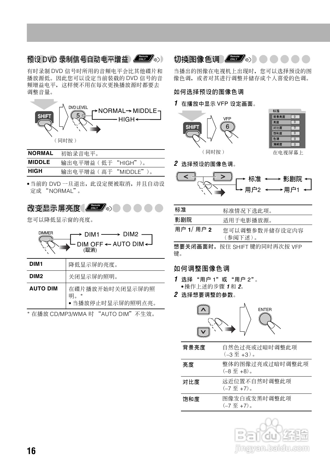 胜利者迷你音响UX-P450型使用说明书:[1]