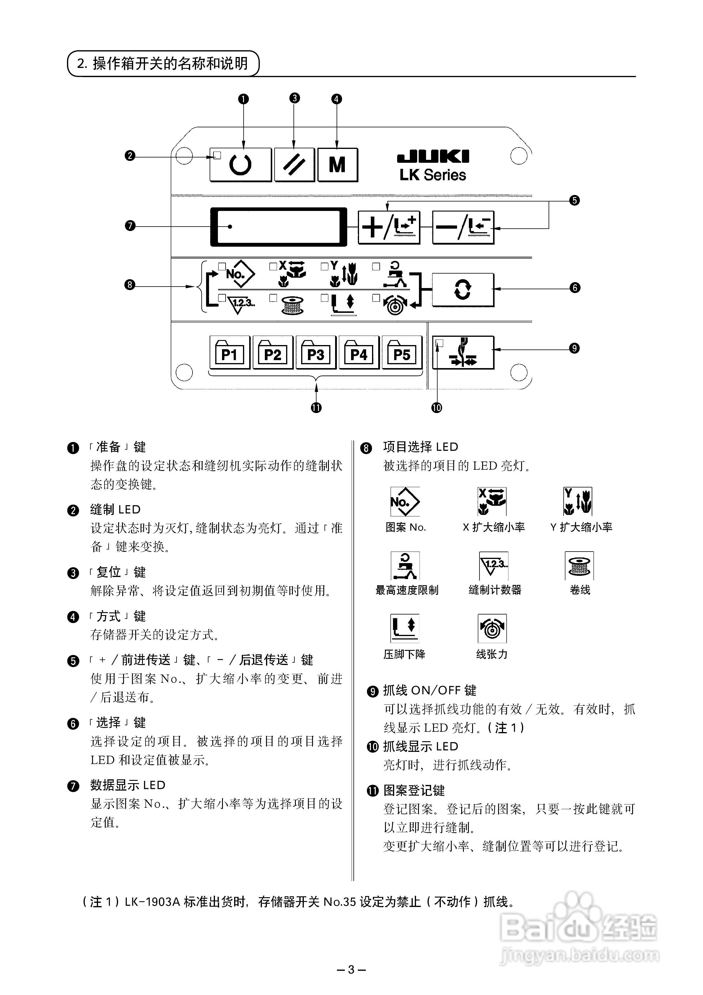 LK-1900A高速电子加固缝纫机使用说明书:[1]