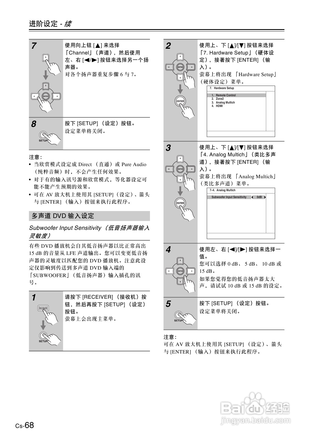 安桥AV放大机TX-SA8560型使用说明书:[4]