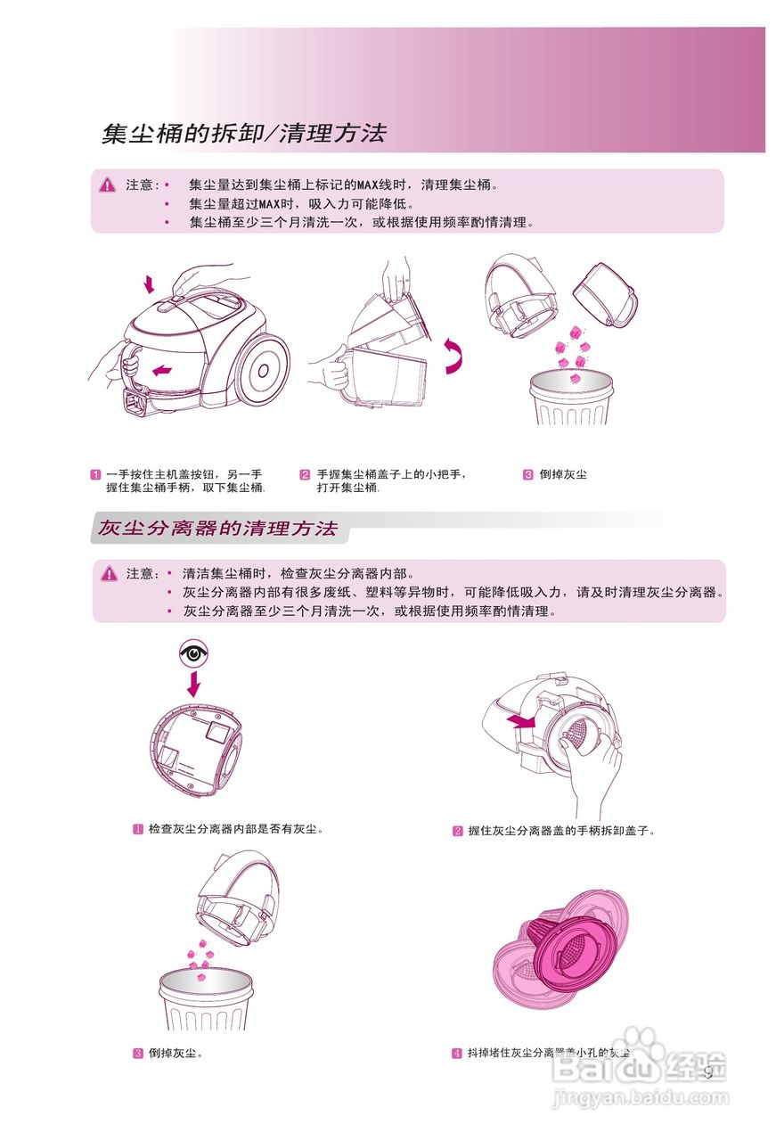 LG VC3016GHTQY吸尘器说明书:[1]