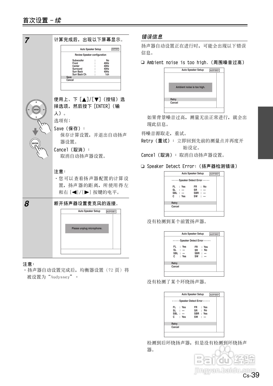 安桥AV接收机TX-SR606型使用说明书:[2]