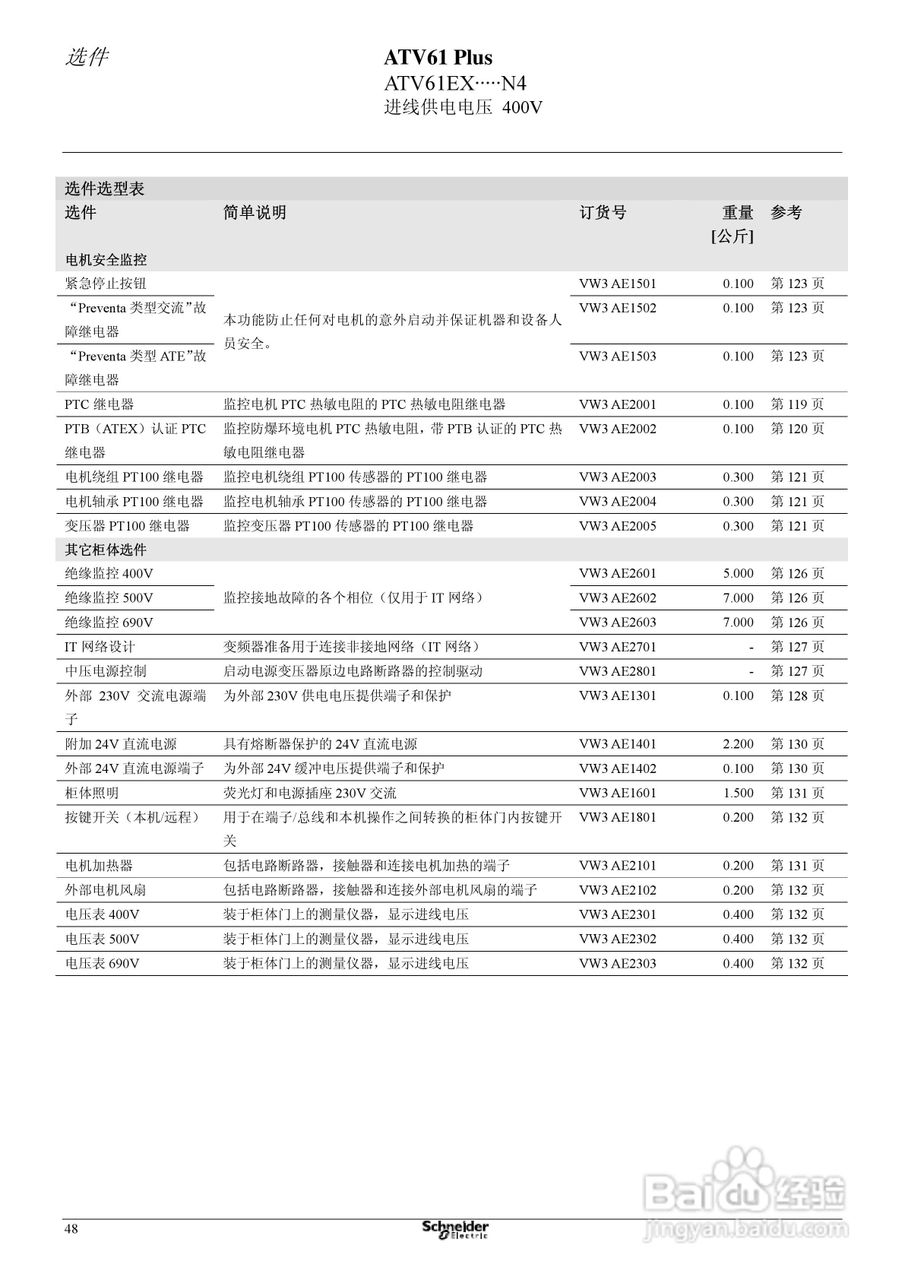Schneider ATV31 Plus工程型柜式变频器说明书:[6]