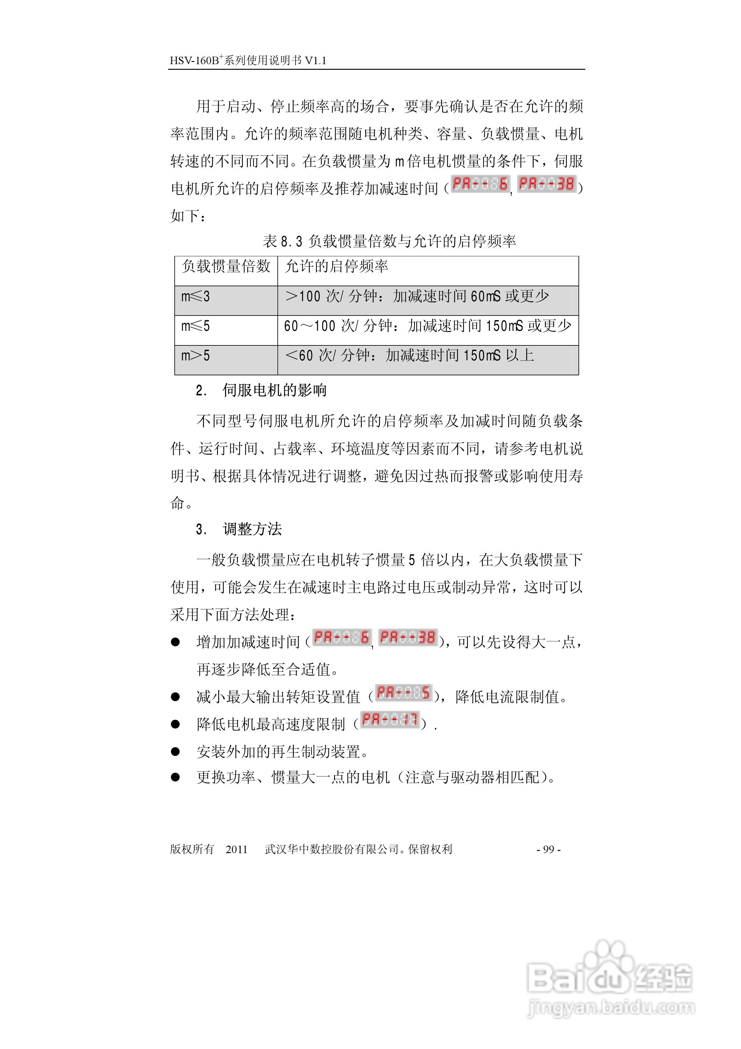 HSV-160B+系列全数字交流伺服驱动单元使用说明书:[10]