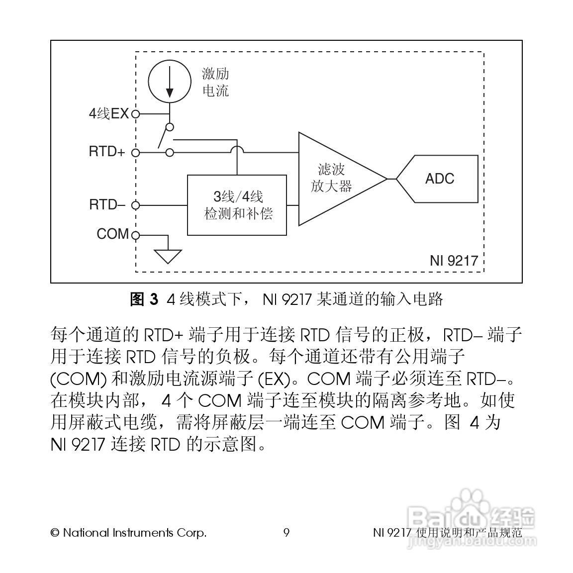 NI 92174通道24位100Ω RTD模拟输入模块使用说明书:[1]