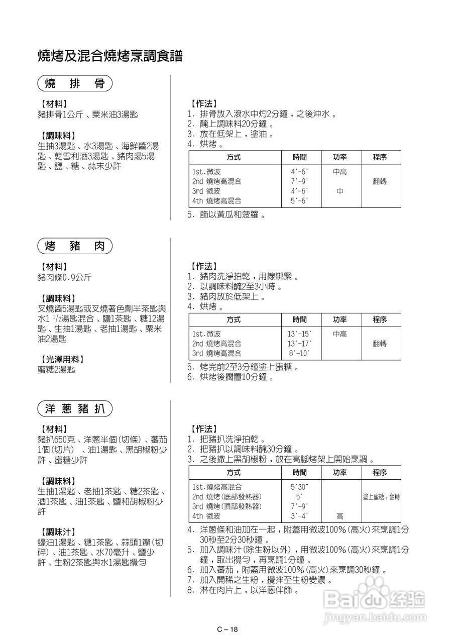声宝R-882F型微波炉说明书:[1]