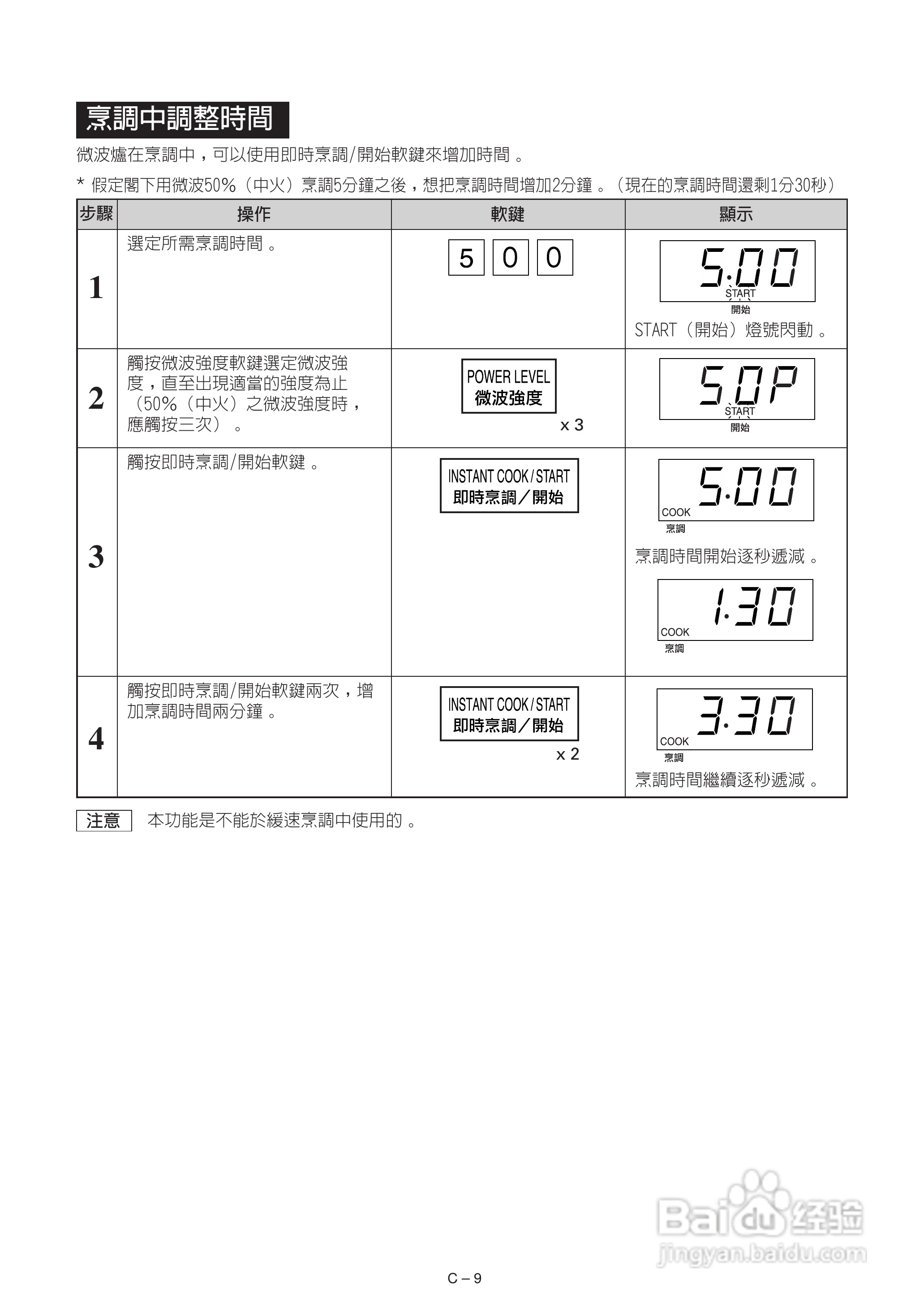 声宝R-362K(S)型微波炉说明书:[1]