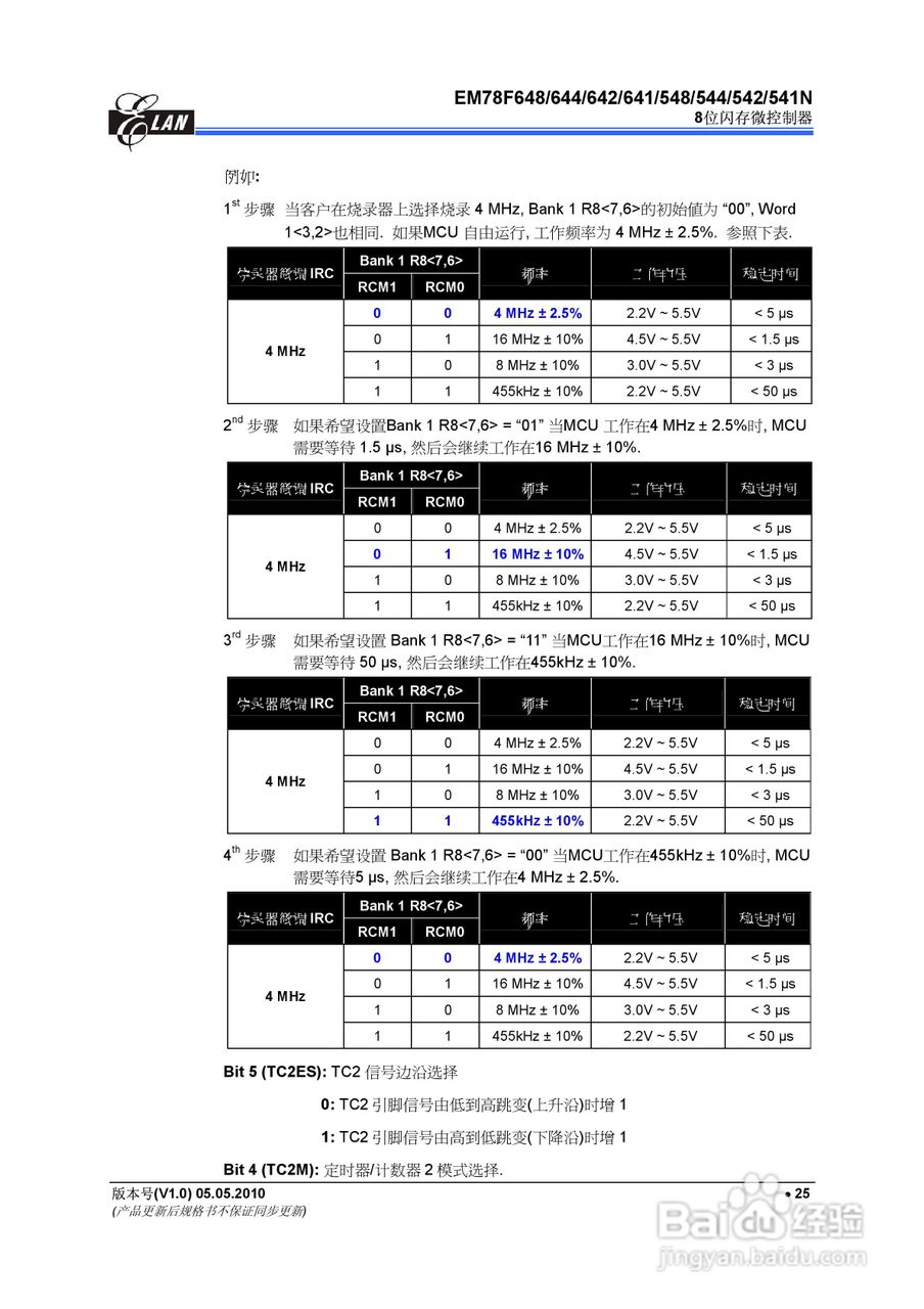 EM78F 8位闪存微控制器说明书:[4]