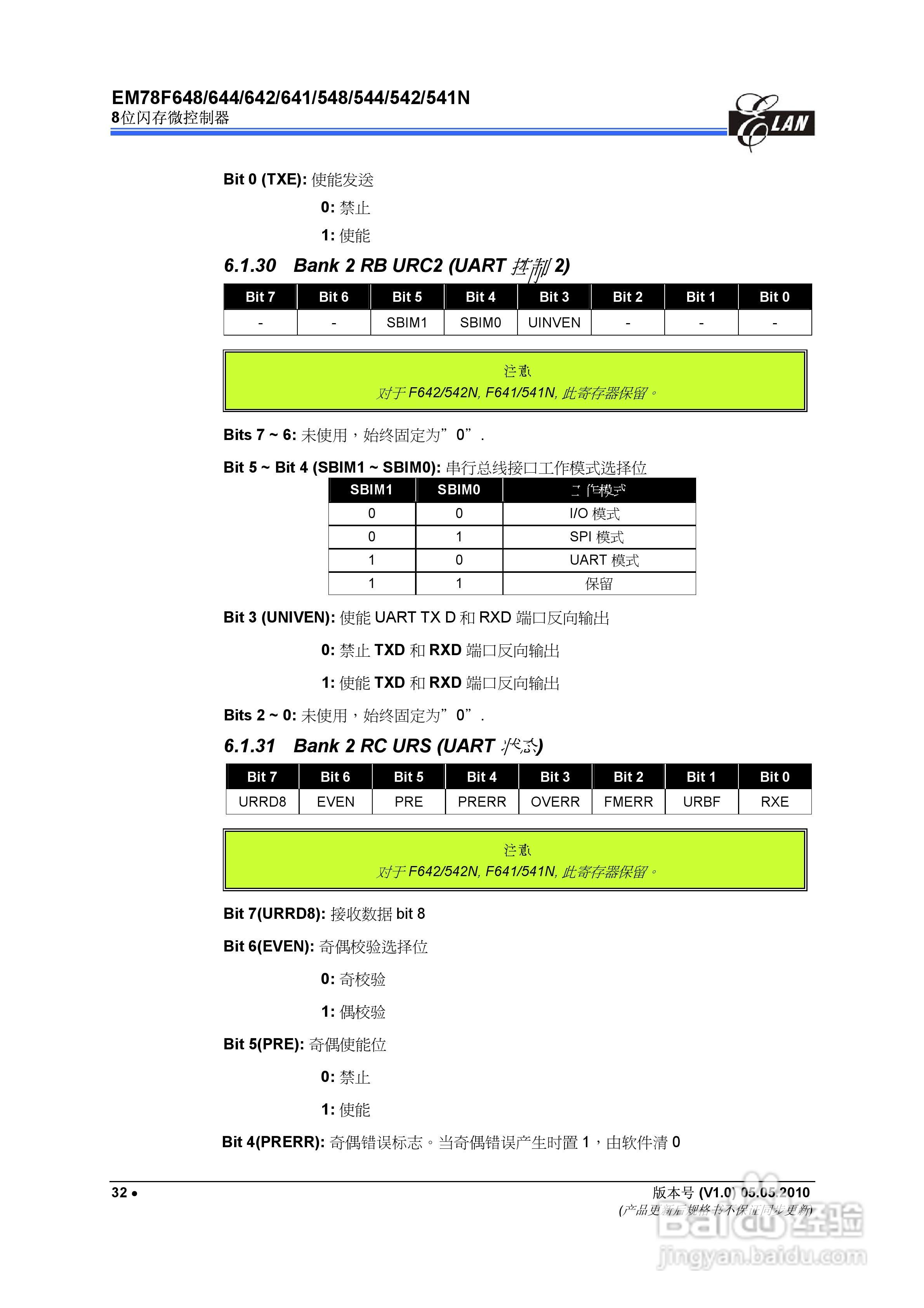 EM78F 8位闪存微控制器说明书:[5]