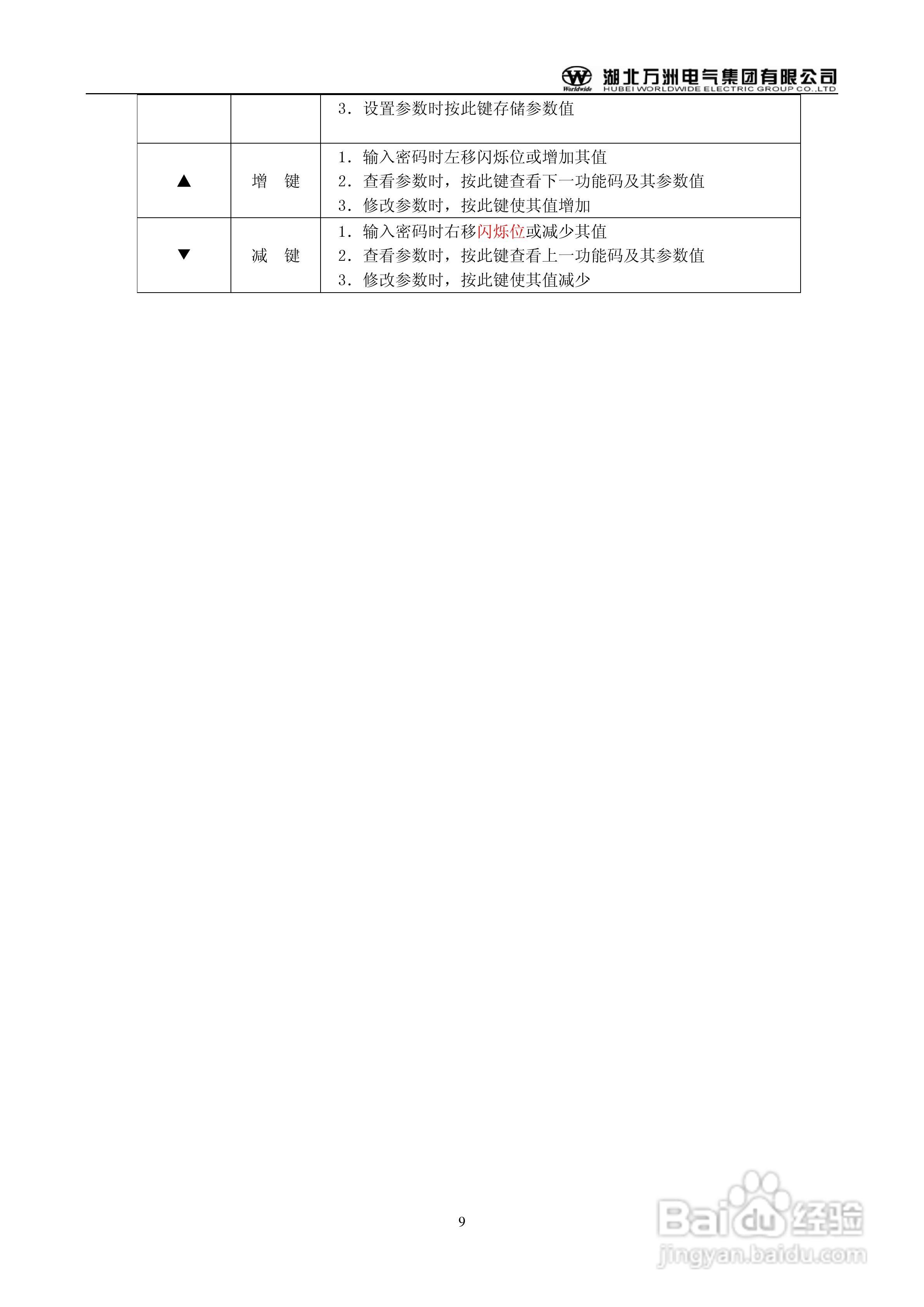 万洲WGQH-10/4000软起动器使用说明书:[2]