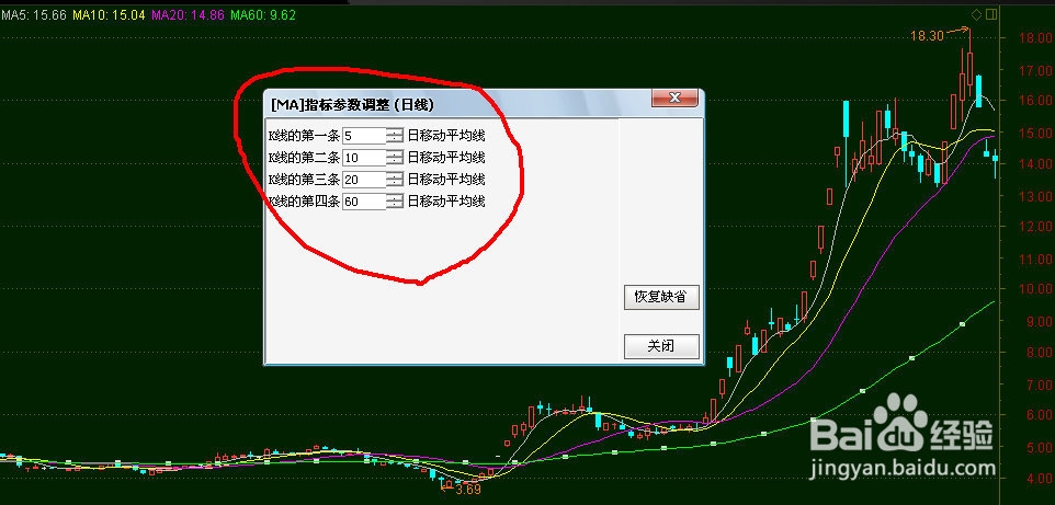 如何利用均线追涨停板捕捉黑马股
