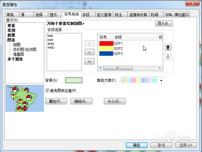 如何利用ArcGIS软件制作专题地图
