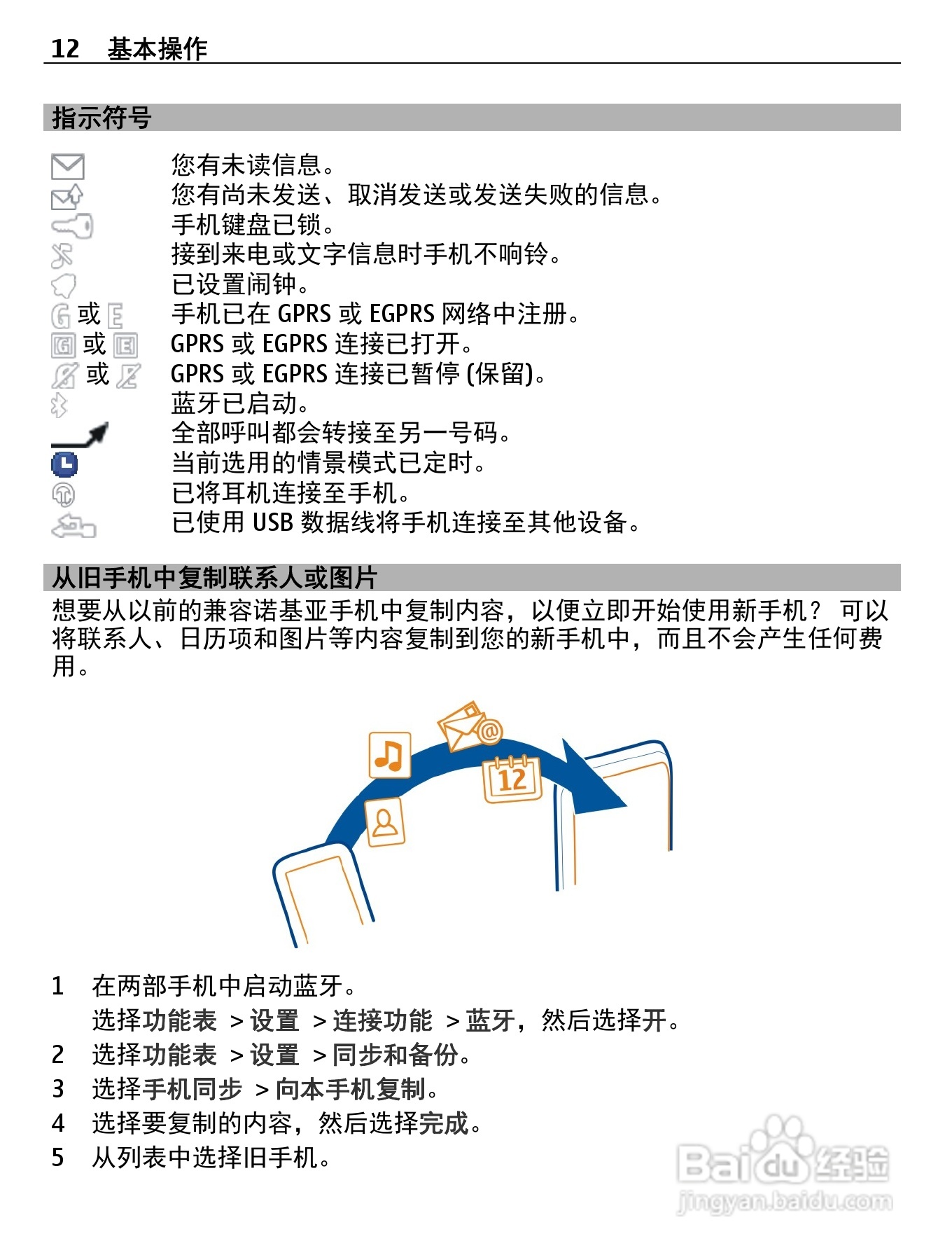 诺基亚Nokia 2010手机使用说明书:[2]