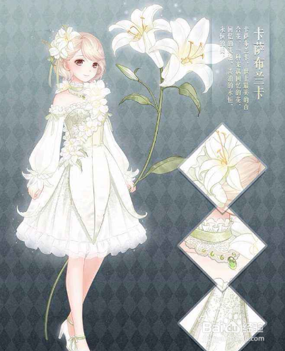 奇迹暖暖命运回想攻略