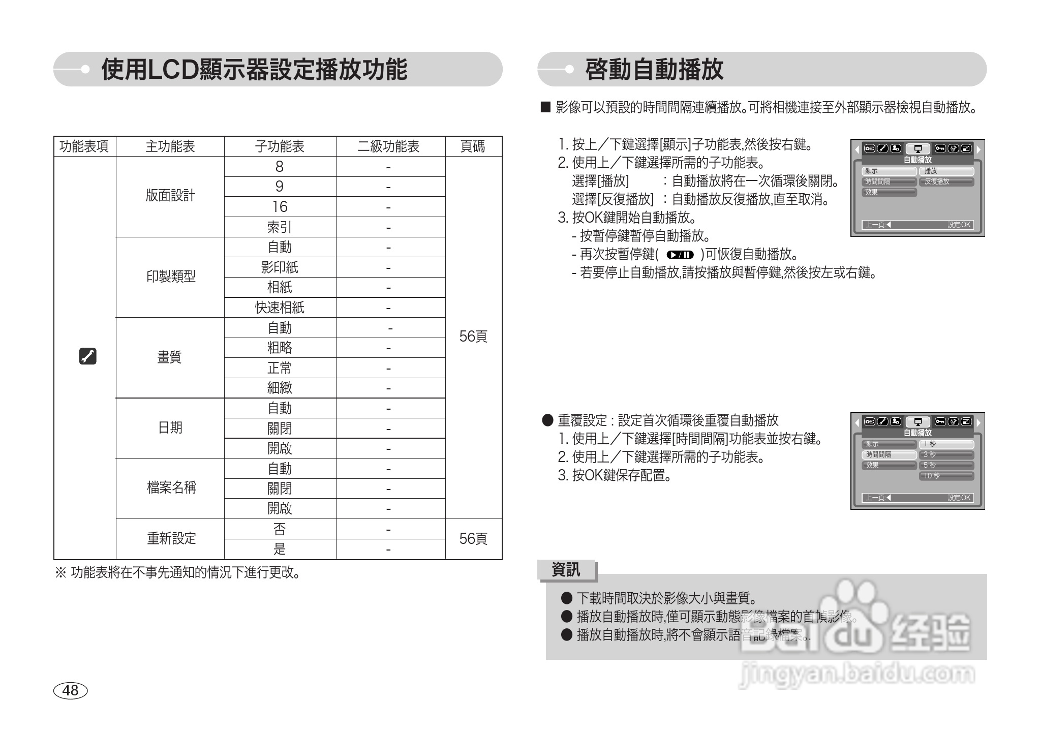 三星NV3数码相机使用说明书:[5]