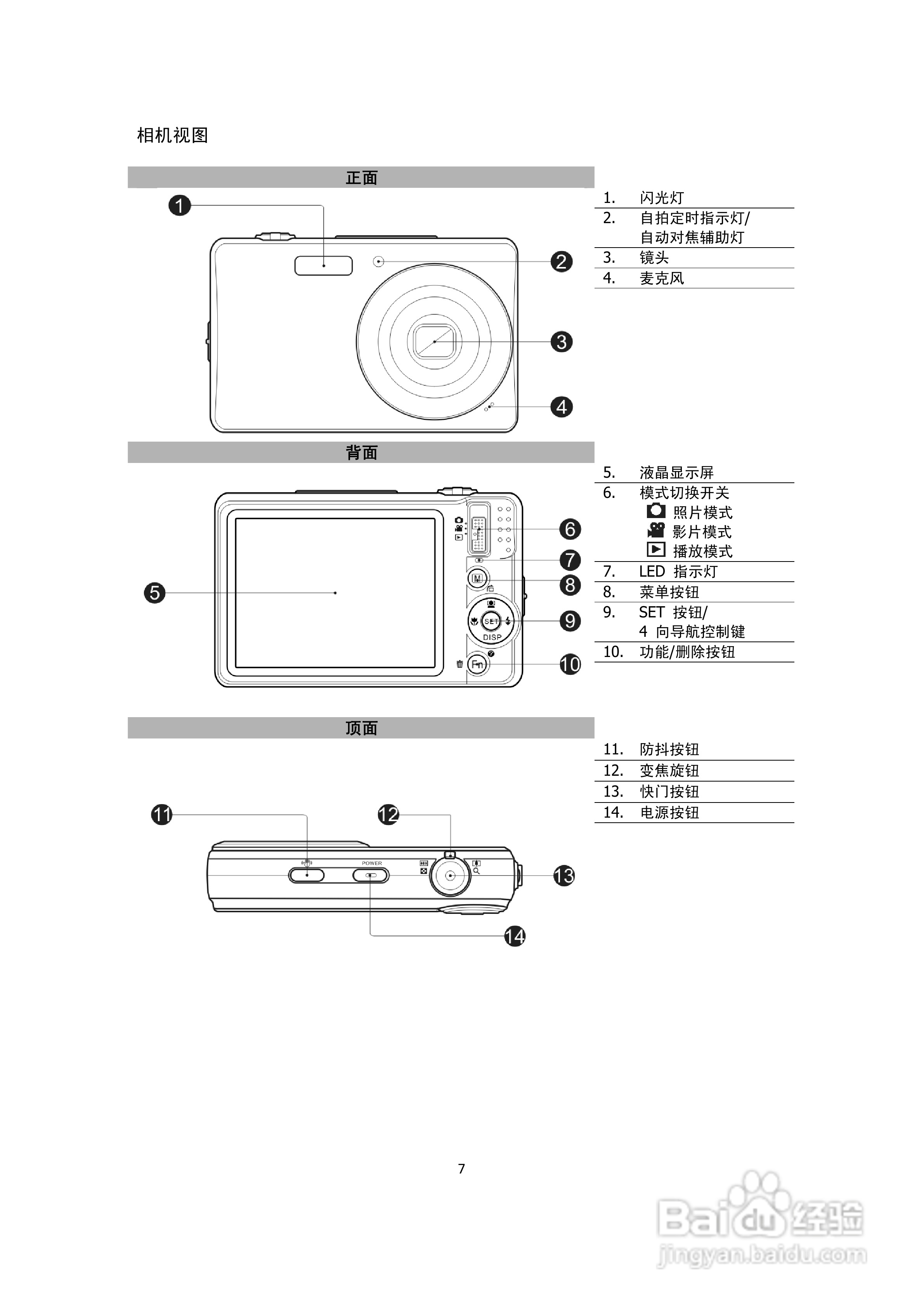 海尔DC-S66数码相机使用说明书:[1]