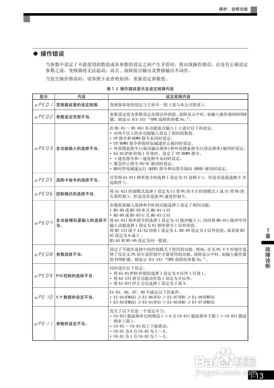 安川CIMR-F7B4300变频器使用说明书:[37]