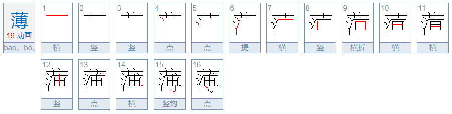 请教一下，薄雪的读音是什么！