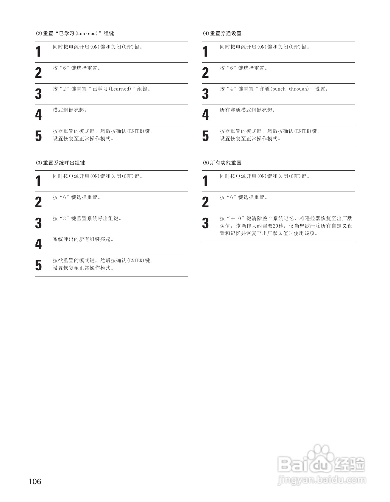天龙AVC-A11XV 环绕音效扩大机说明书:[6]