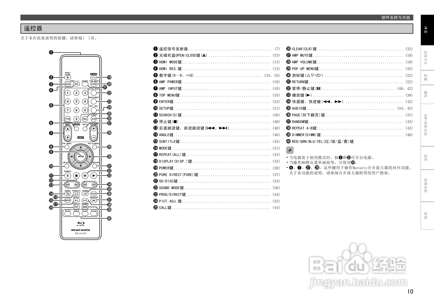 马兰士UD8004.功放使用说明书:[1]