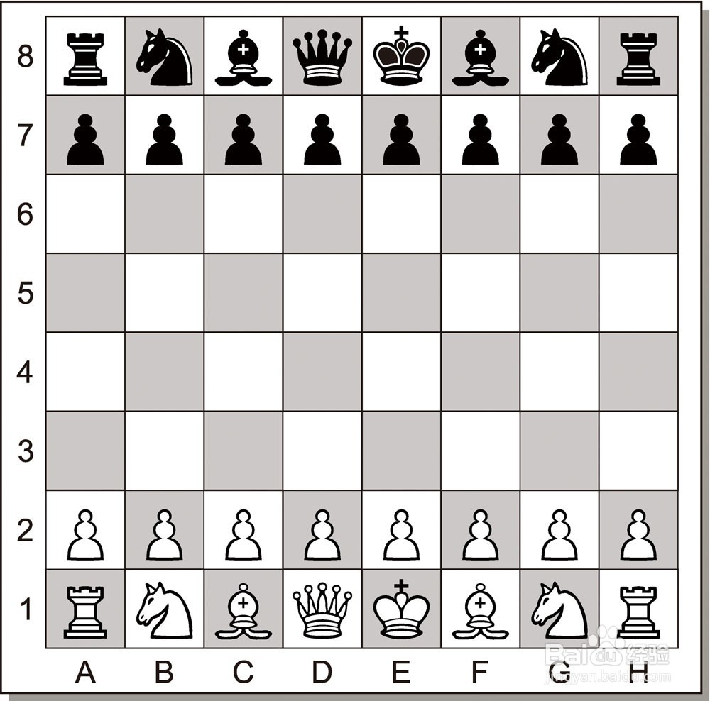 国际象棋的走法