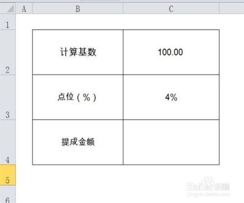 100元提成4個點怎麼算