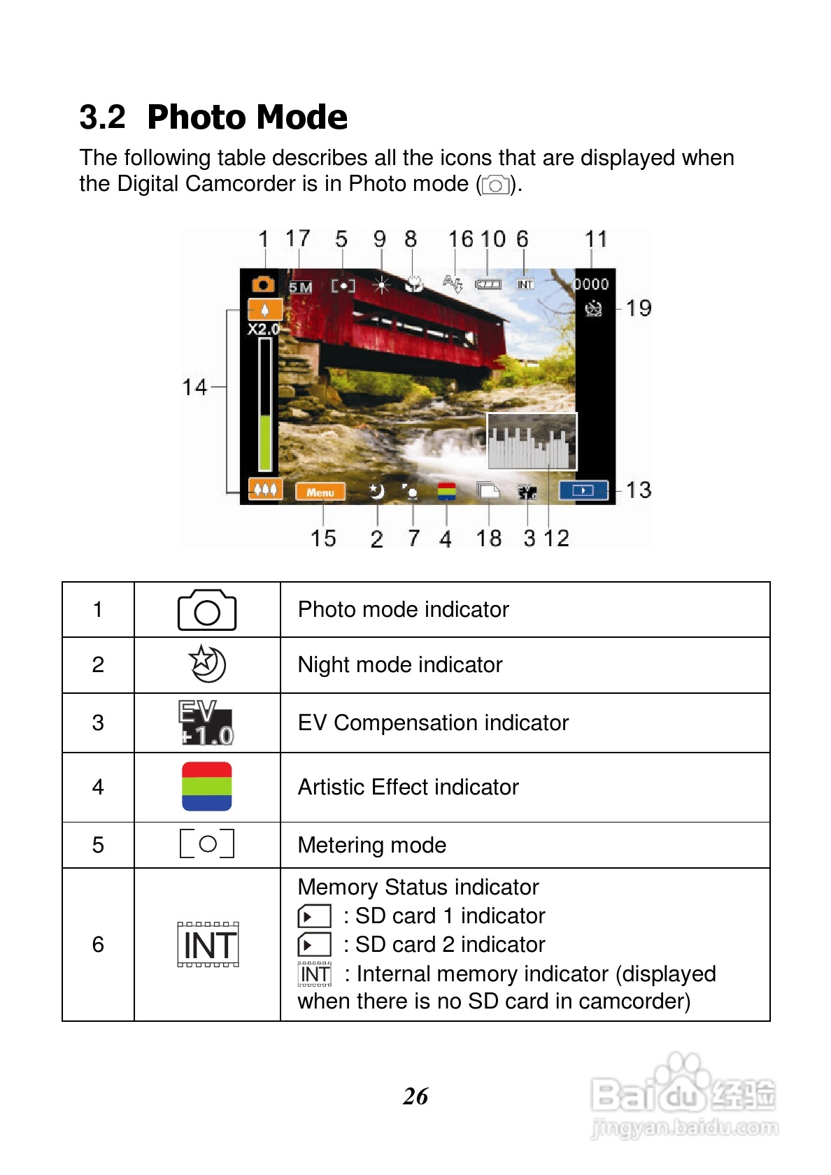 惠普V5061Au数码摄相机使用说明书:[3]
