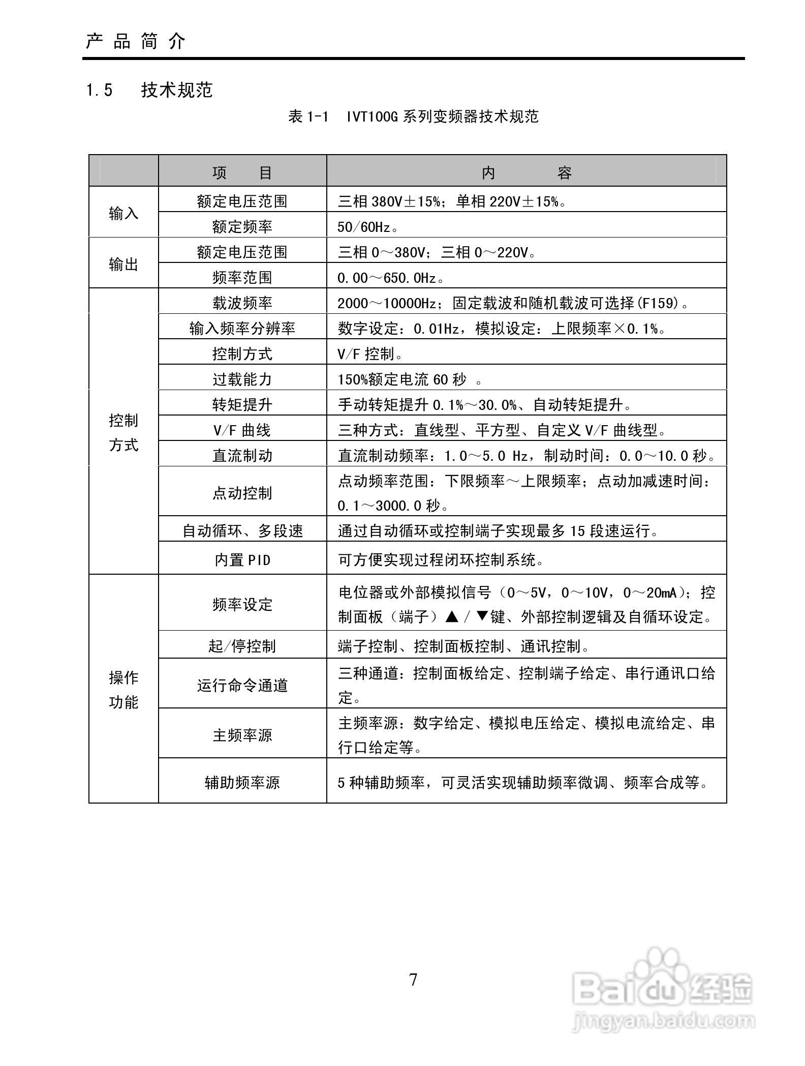 南大傲拓 NA-IVT100G系列通用变频器操作说明书:[1]