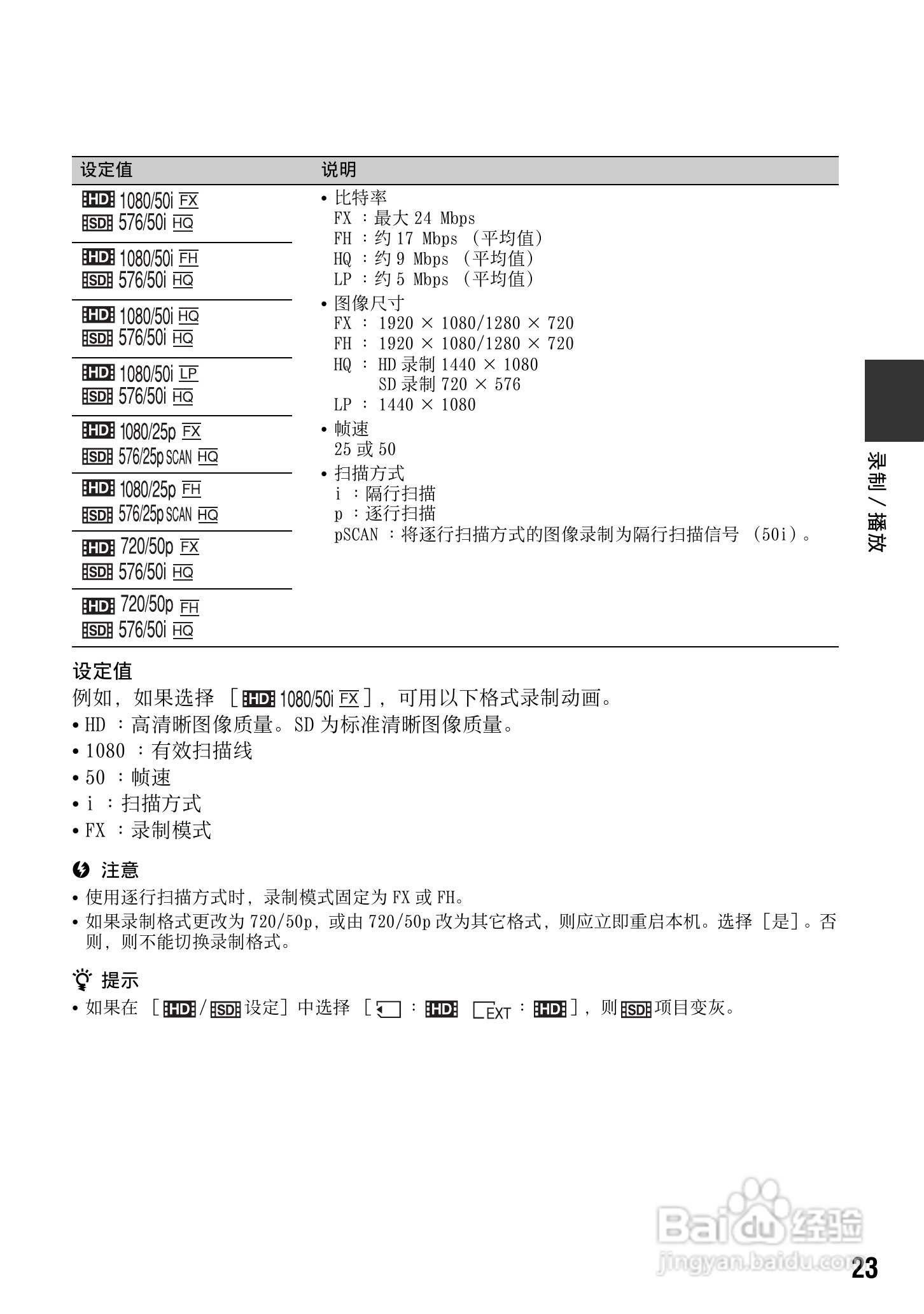 索尼HXR-NX5C数码摄像机使用说明书:[3]