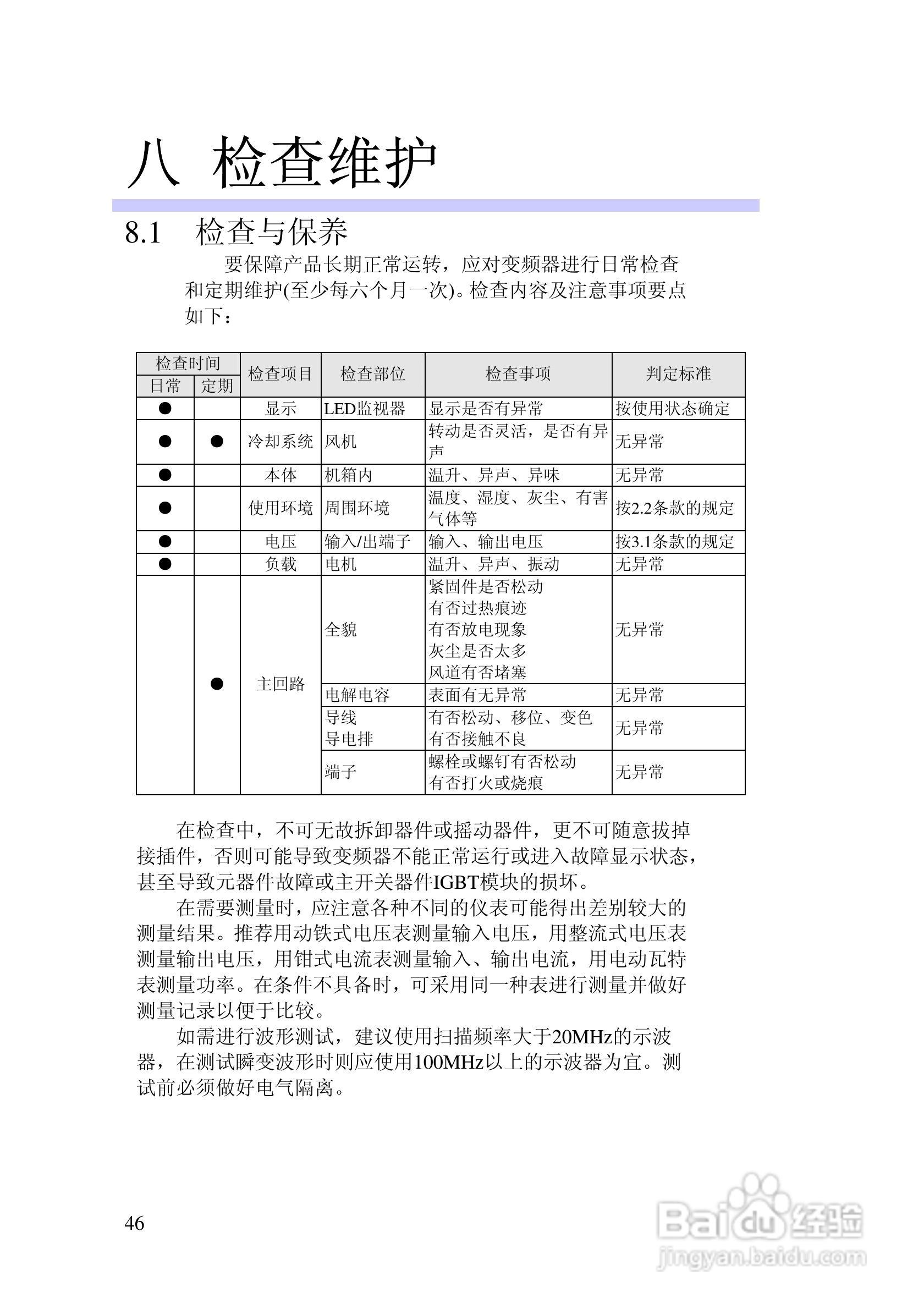 阿尔法(ALPHA)ALPHA2000-3280P变频器说明书:[5]