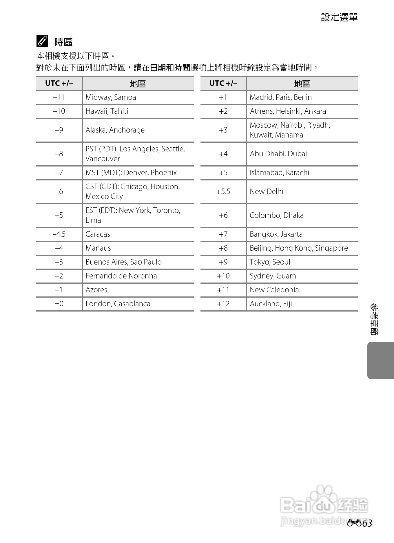 尼康COOLPIX S8200数码相机使用说明书:[18]