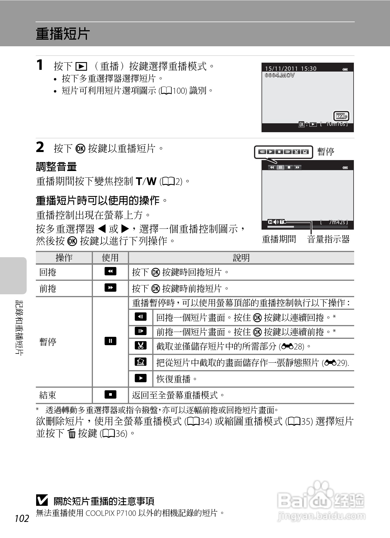 尼康P7100数码相机使用说明书:[12]