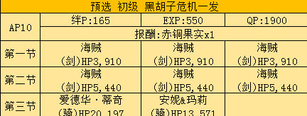 尼禄祭梅芙怎么打