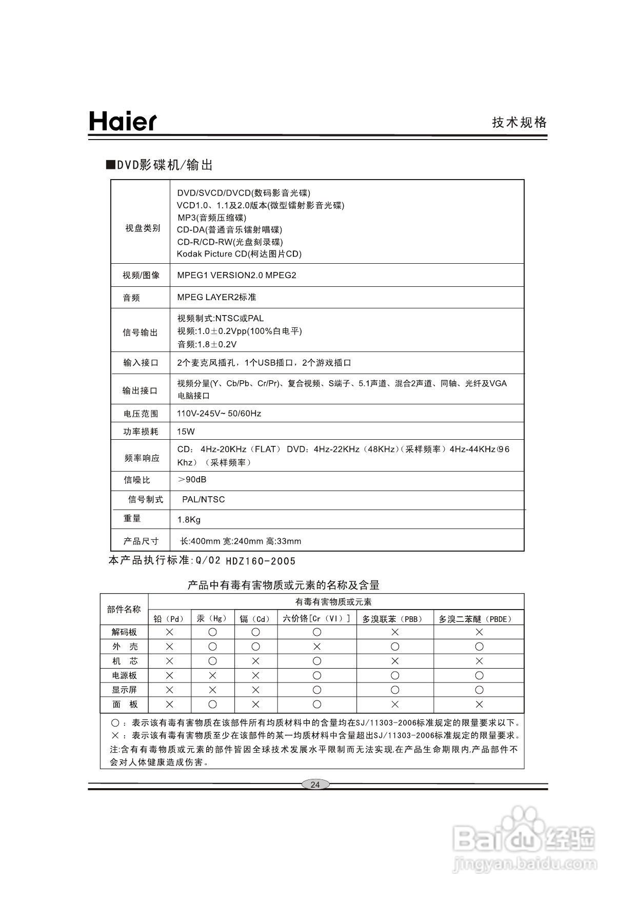 海尔DVD-H625G影碟机使用说明书:[2]