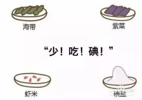 甲状腺炎饮食吃什么好?