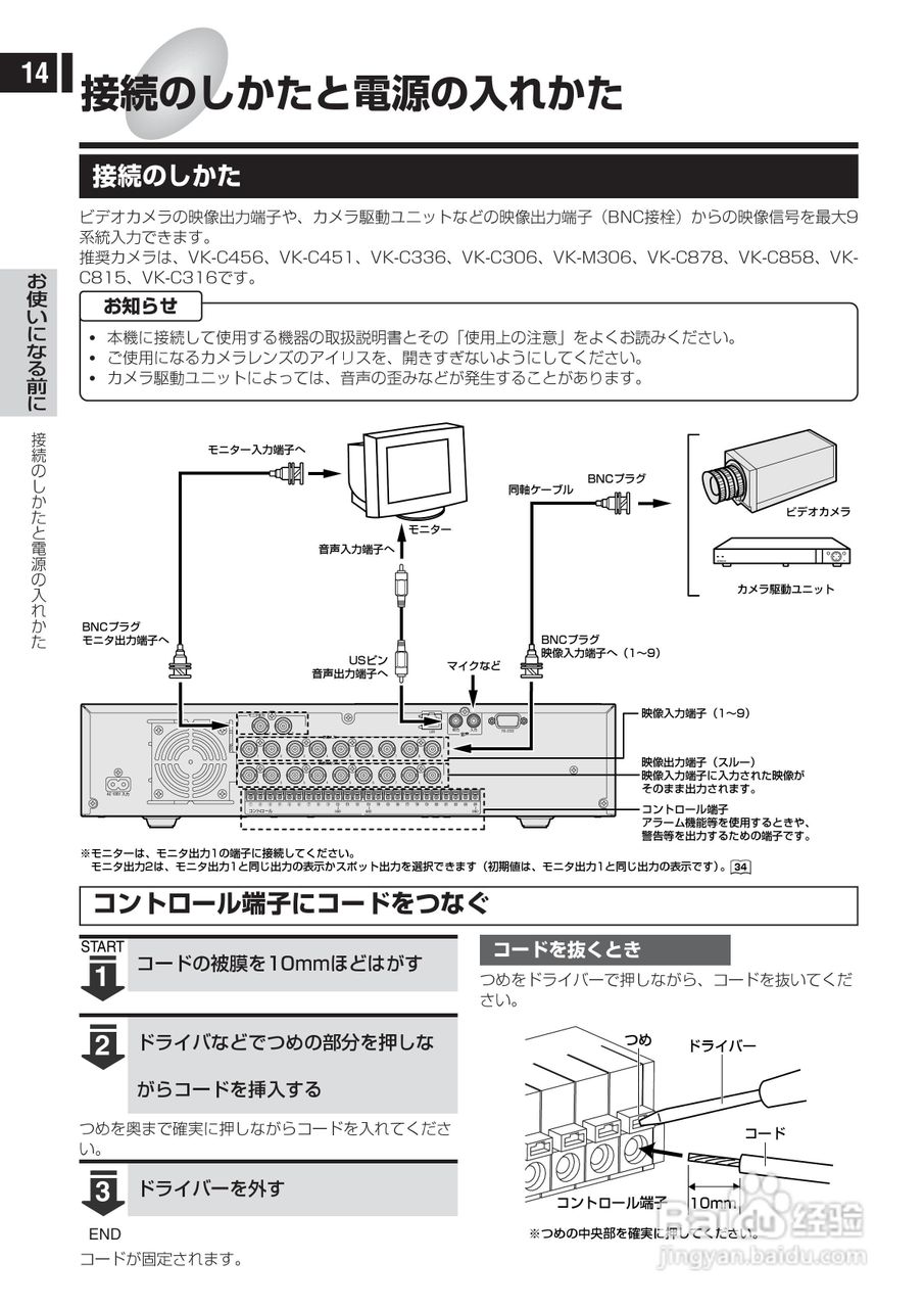 日立 DS-F221监视用数码录像机说明书:[2]