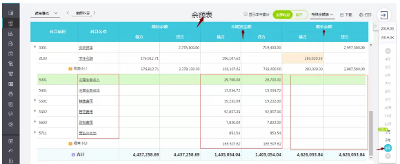 期末损益结转怎么办,好会计帮你提效90%