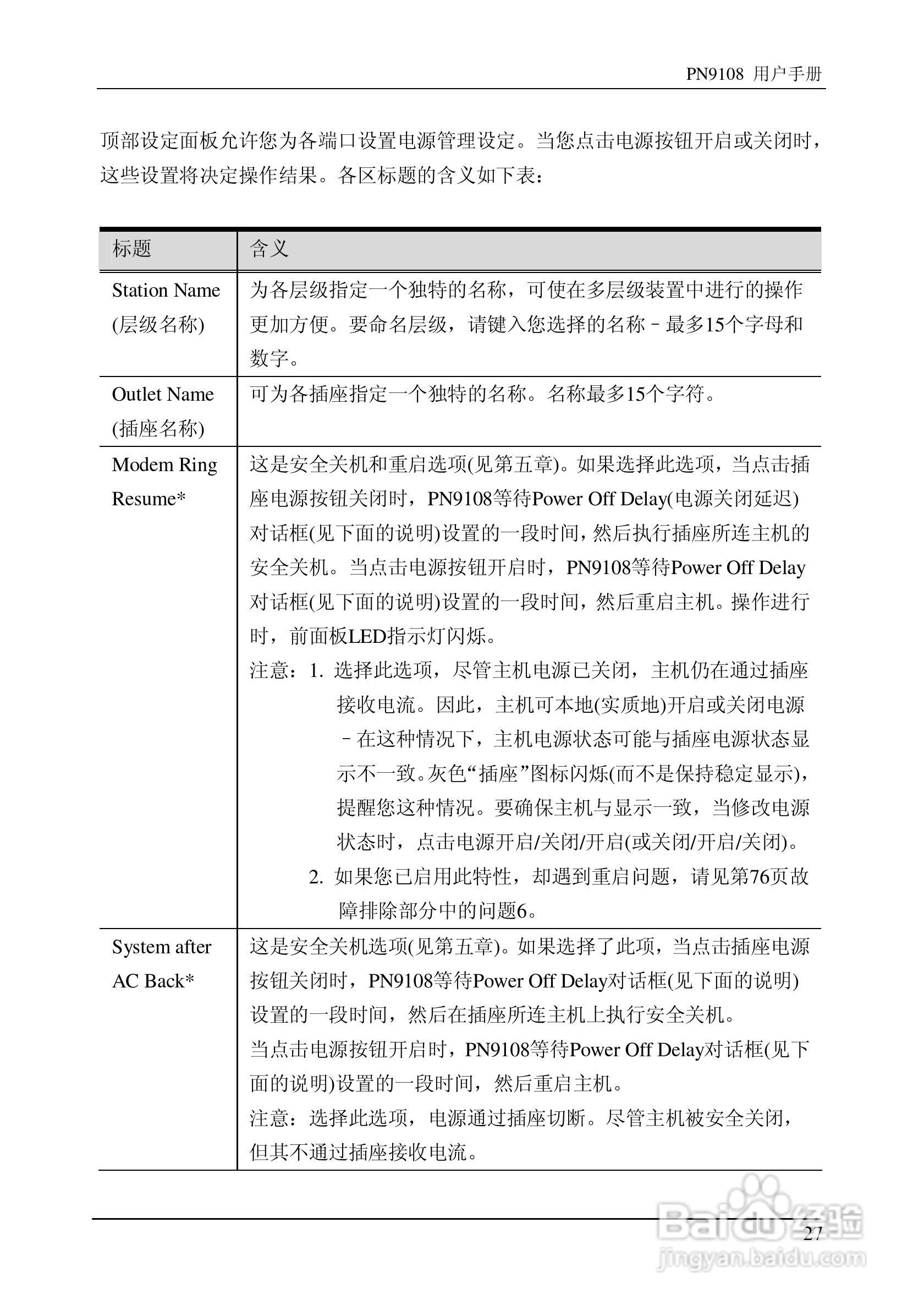 aten PN9108远程电源管理装置用户手册:[4]